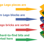 box4blox box4blox