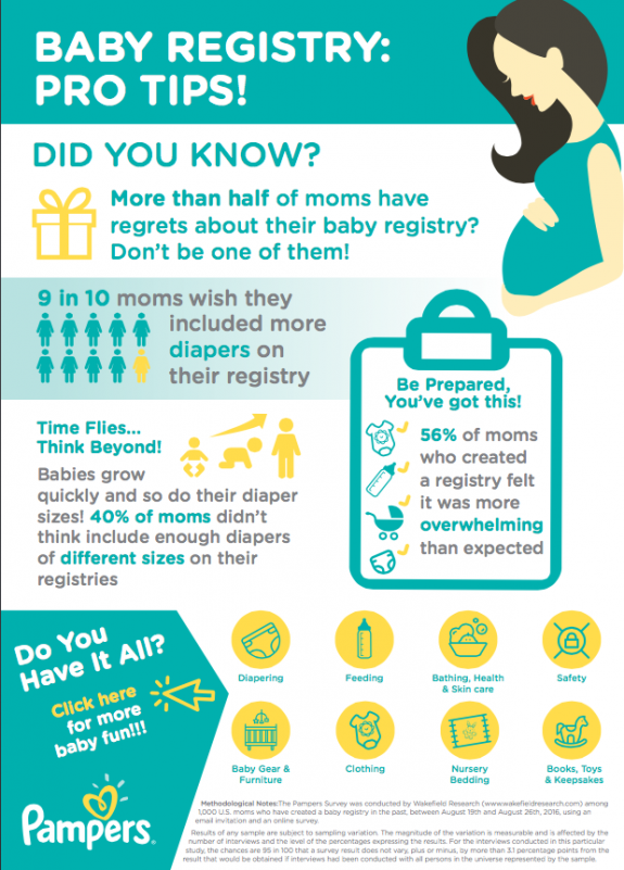 Pampers Infographic